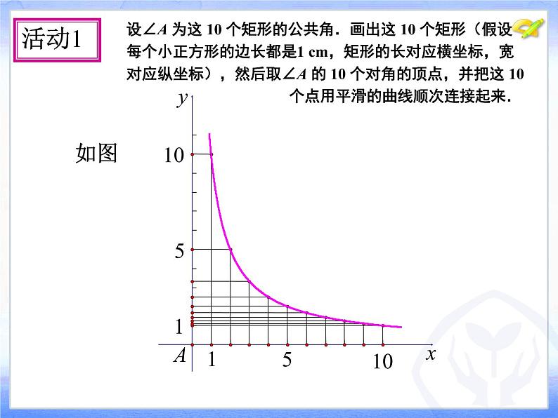 初中数学人教版九年级下册数学活动3课件04