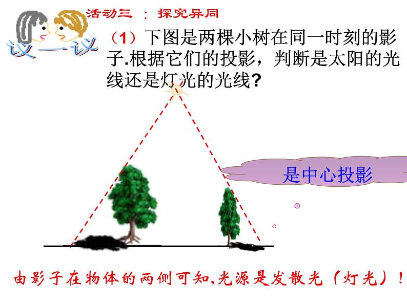 初中数学人教版九年级下册正投影1课件08