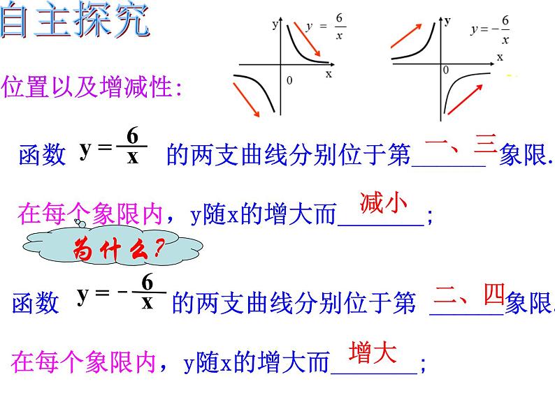 初中数学人教版九年级下册反比例函数课件第6页