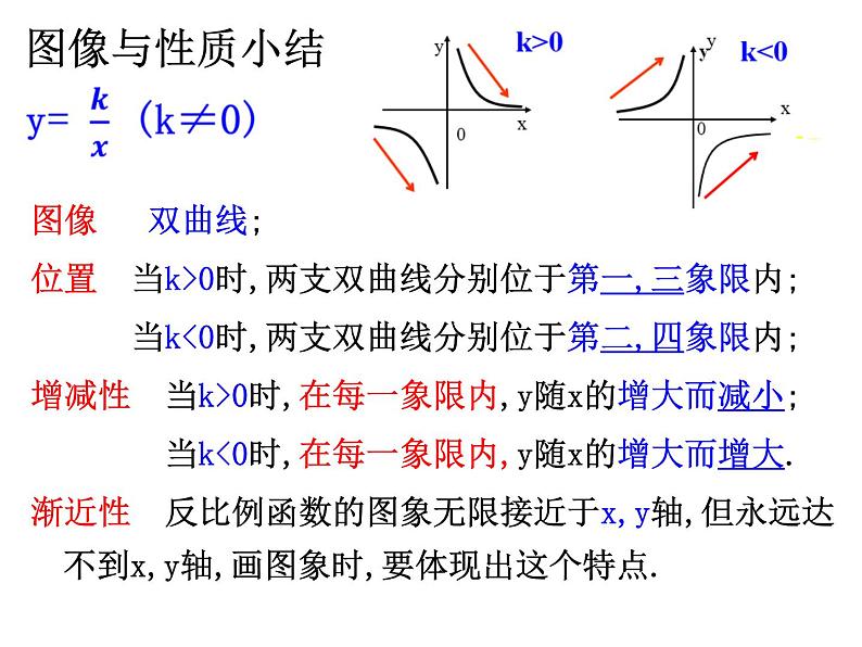 初中数学人教版九年级下册反比例函数课件第8页