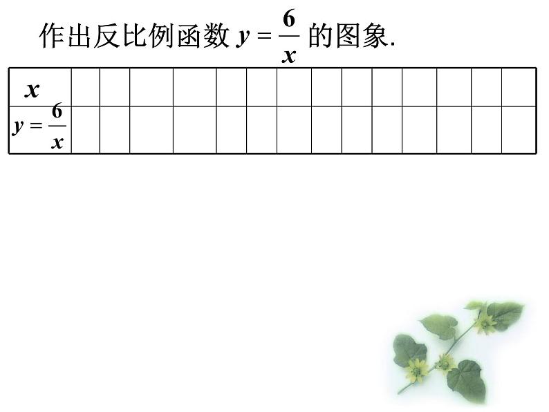 初中数学人教版九年级下册探究反比例函数的图象和性质课件07