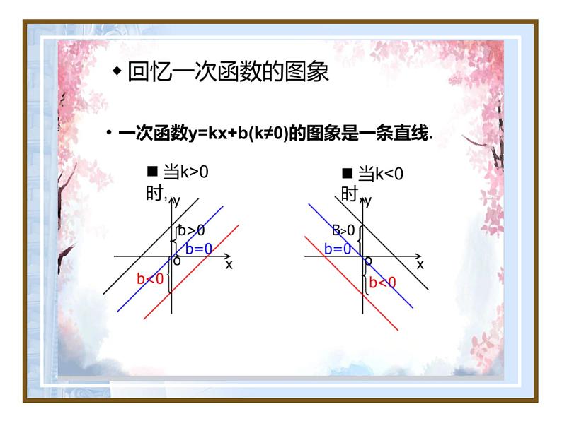 初中数学人教版九年级下册数学活动5课件05