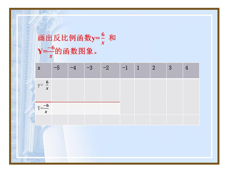 初中数学人教版九年级下册数学活动5课件07