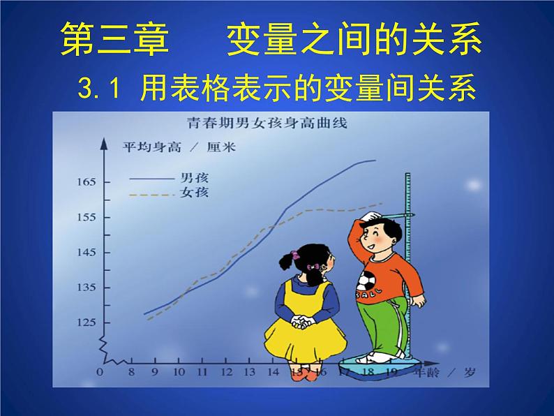 3-1用表格表示的变量间关系课件2021-2022学年北师大版七年级数学下册第6页