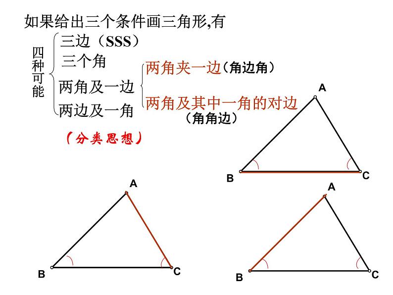 4-3探索三角形全等的条件(第2课时）课件2021—2022学年北师大版数学七年级下册03