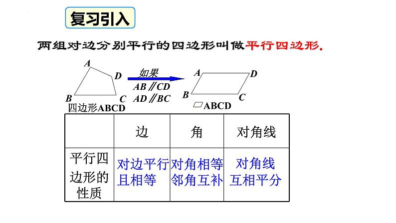 18-2-1矩形的性质课件2021-2022学年人教版八年级数学下册02