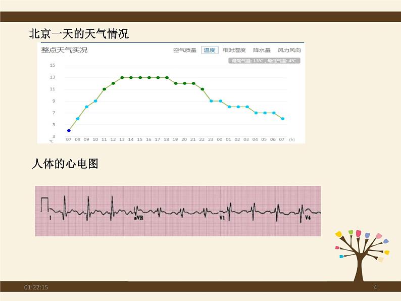 初中数学人教版九年级下册数学活动1课件04