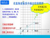 初中数学人教版九年级下册在平面直角坐标系中画位似图形课件