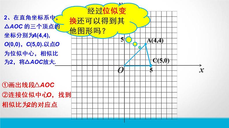 初中数学人教版九年级下册在平面直角坐标系中画位似图形课件06