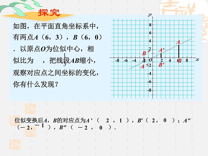 初中数学人教版九年级下册两个位似图形坐标之间的关系课件03