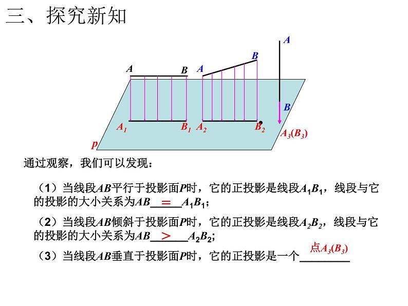 初中数学人教版九年级下册正投影4课件06