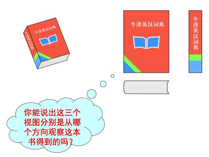 初中数学人教版九年级下册 三视图1课件第6页