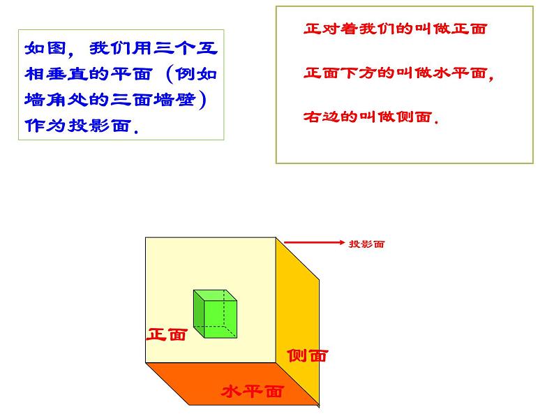 初中数学人教版九年级下册 三视图1课件第8页