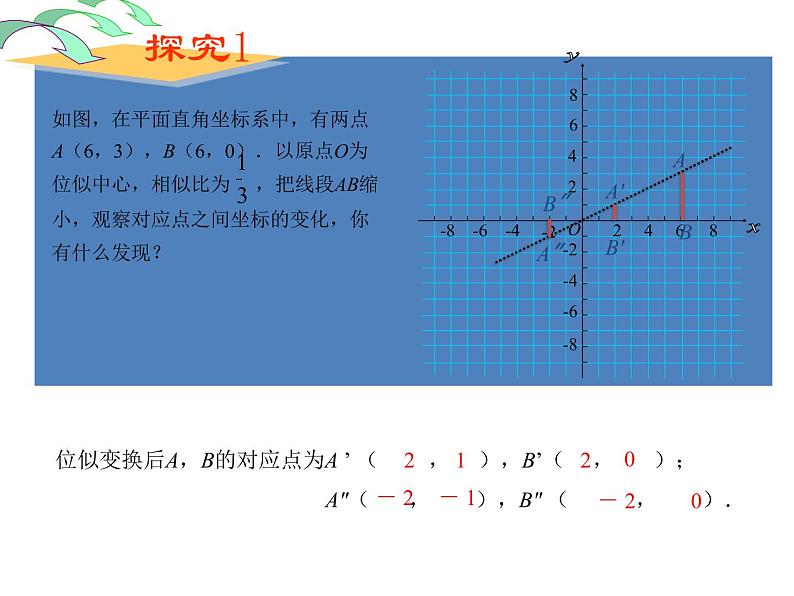 初中数学人教版九年级下册两个位似图形坐标之间的关系2课件第3页