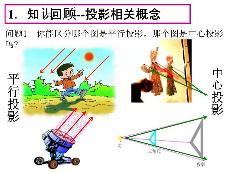 初中数学人教版九年级下册正投影课件02