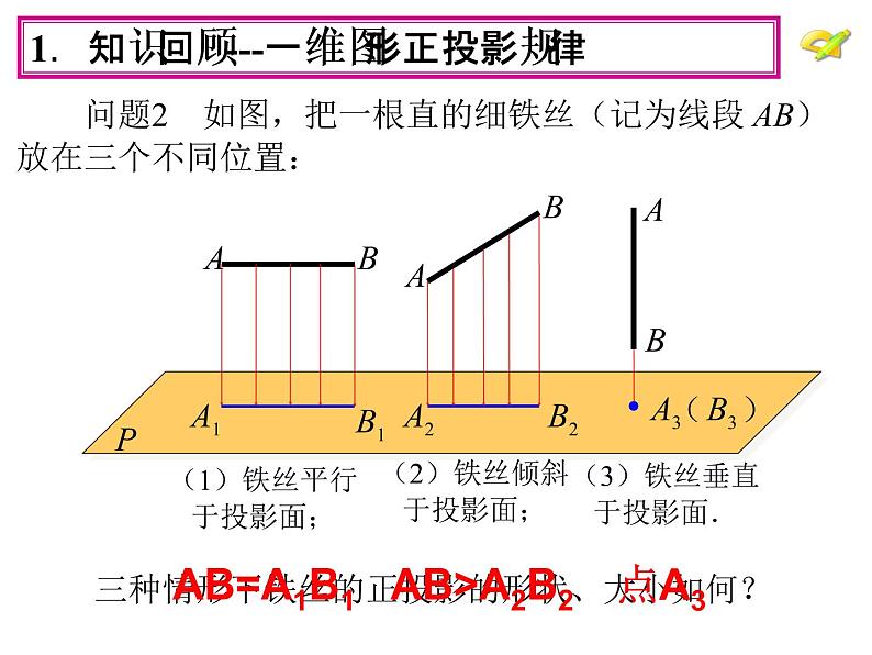 初中数学人教版九年级下册正投影课件03