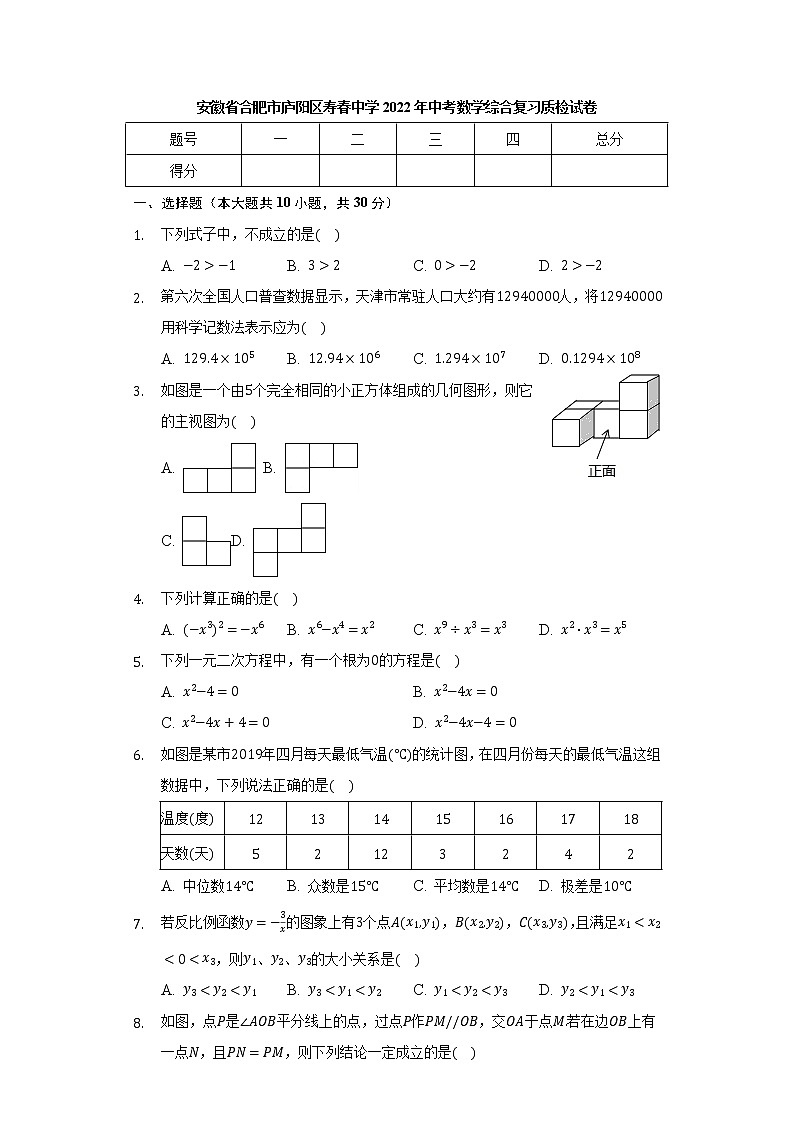 安徽省合肥市庐阳区寿春中学2022年中考数学综合复习质检试卷(word版无答案)第1页