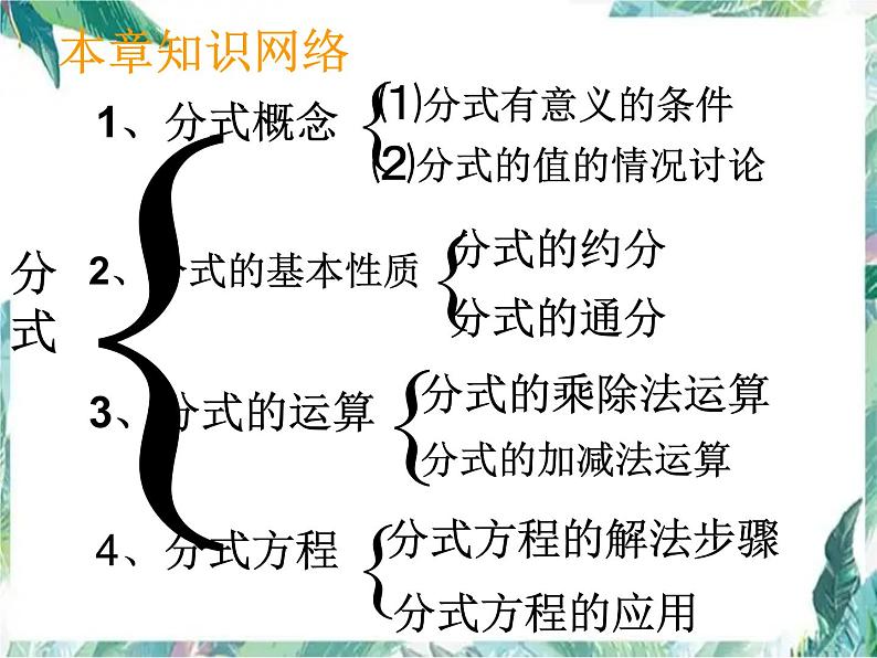 第五章分式复习（第一课时）课件2021-2022学年北师大版八年级数学下册02