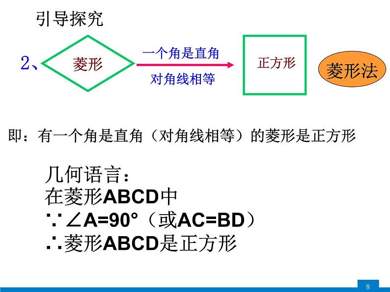 19-3-8正方形的判定课件2021--2022学年沪科版八年级数学下册08