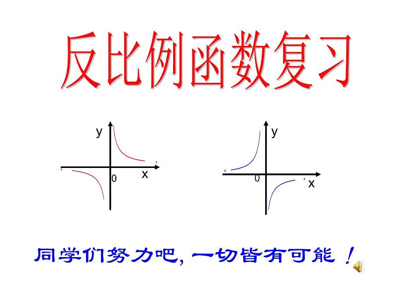 初中数学人教版九年级下册构建知识体系及习题训练2课件第1页