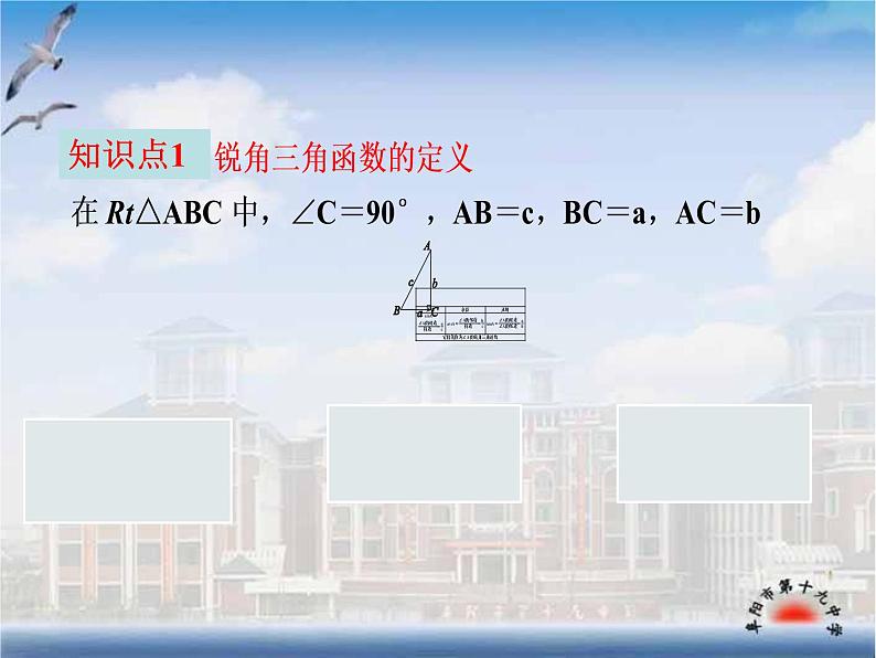 初中数学人教版九年级下册构建知识体系2课件04