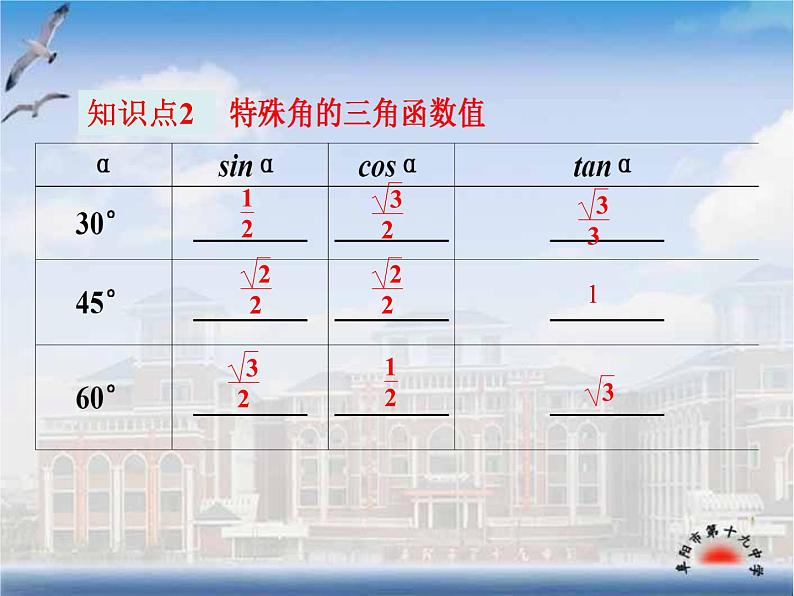 初中数学人教版九年级下册构建知识体系2课件05