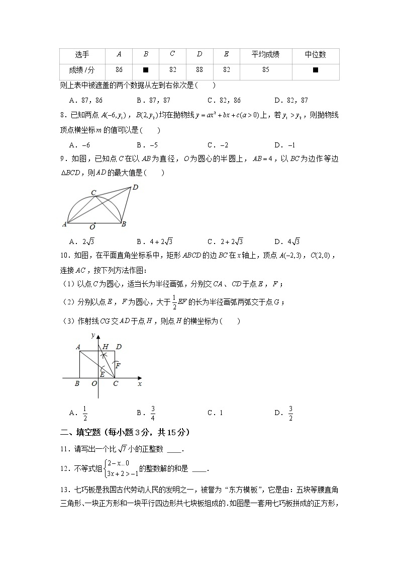 2022年河南中考数学考前冲刺猜题卷2·02