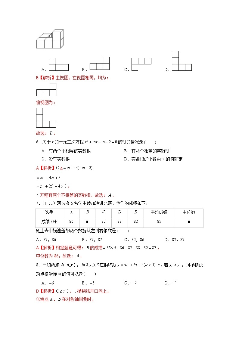 2022年河南中考数学考前冲刺猜题卷2·02