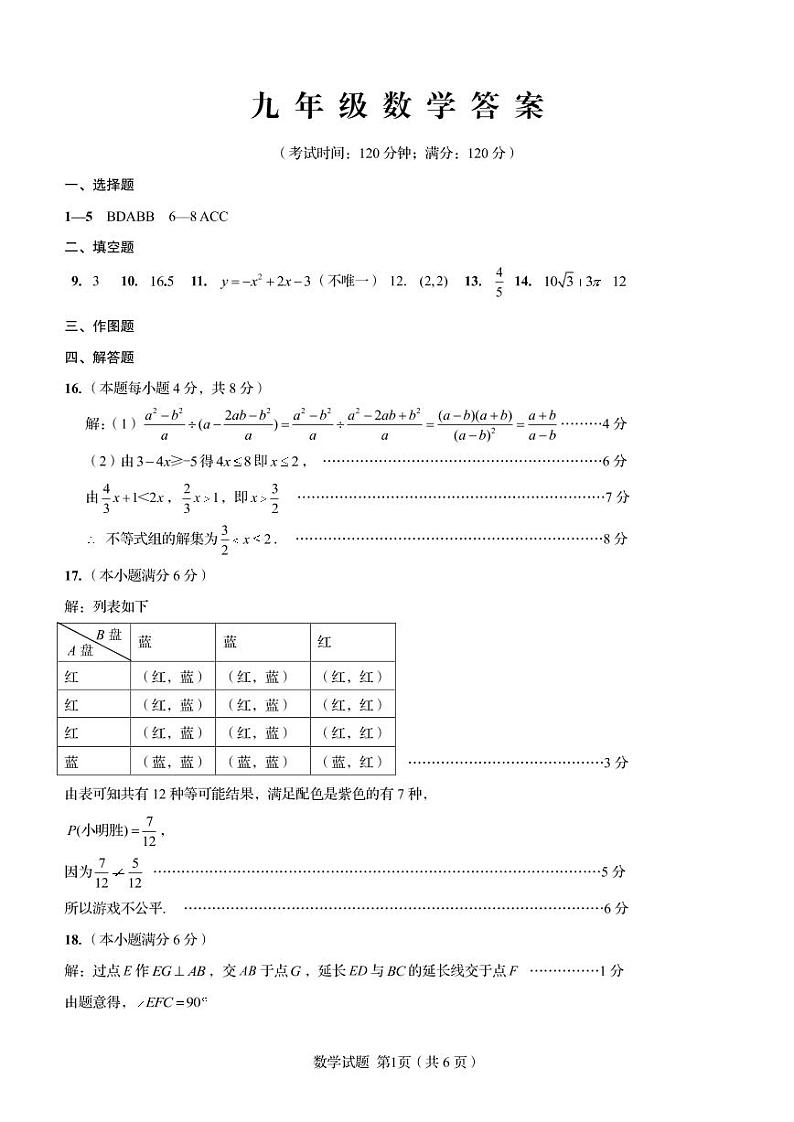 山东省青岛市崂山区2022年九年级数学一模试卷01