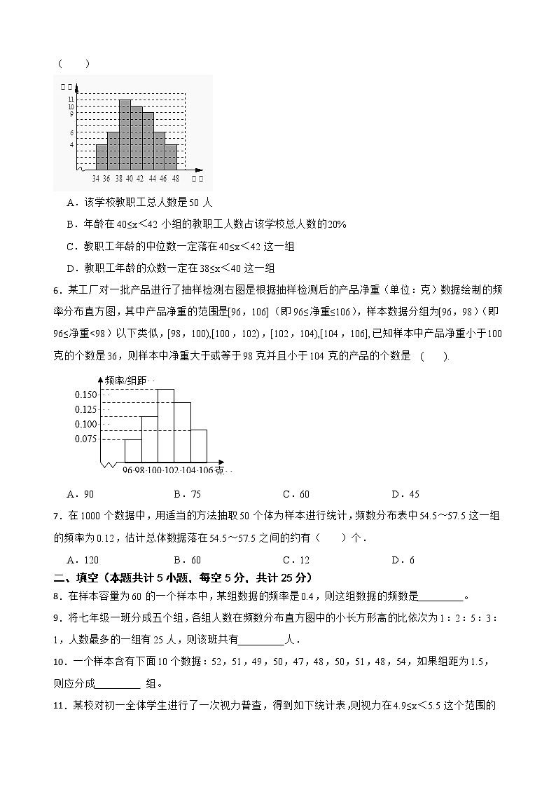 沪科版数学八年级下册20.1数据的频数分布练习试题02