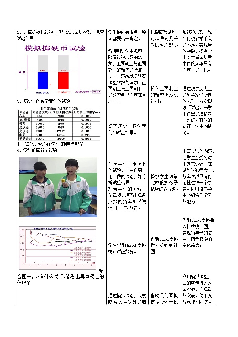 鲁教版（五四制）七年级下册数学 9.2频率的稳定性（2）教案03