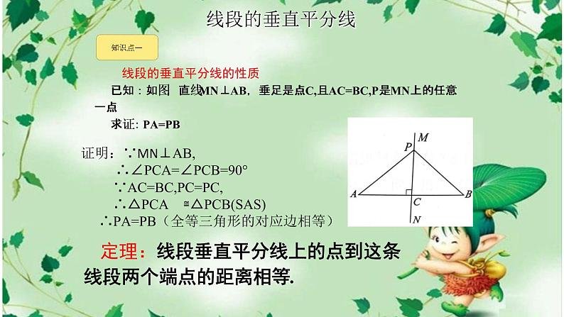 鲁教版（五四制）七年级下册数学 10.4线段的垂直平分线 课件第2页