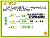 鲁教版（五四制）七年级下册数学 10.1全等三角形 课件