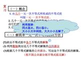 鲁教版（五四制）七年级下册数学 11.6一元一次不等式组（2）课件