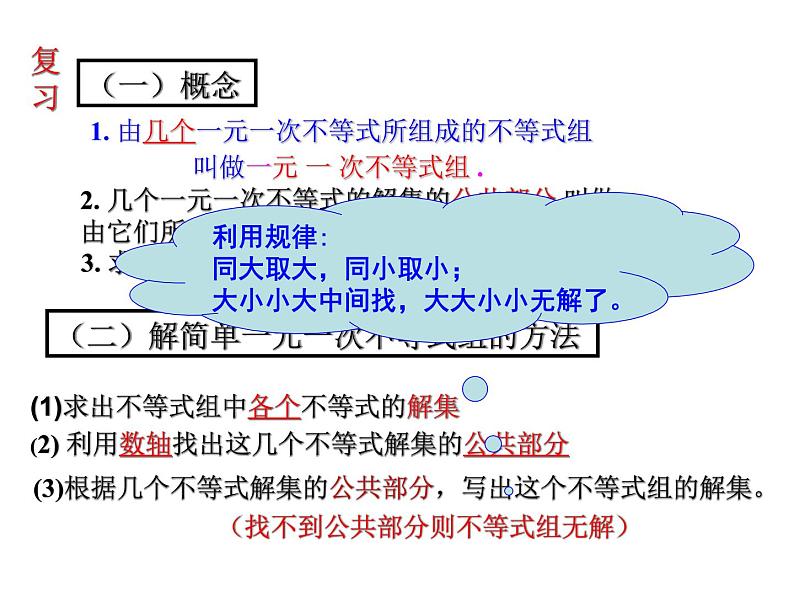 鲁教版（五四制）七年级下册数学 11.6一元一次不等式组（2）课件第3页