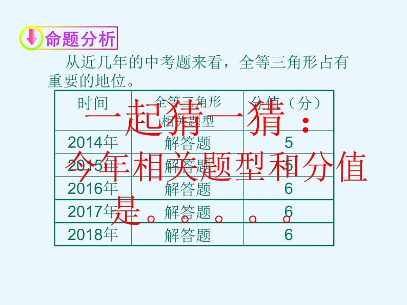 鲁教版（五四制）七年级下册数学 10.1全等三角形（复习） 课件02