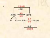 鲁教版（五四制）七年级下册数学 10.3直角三角形（复习） 课件