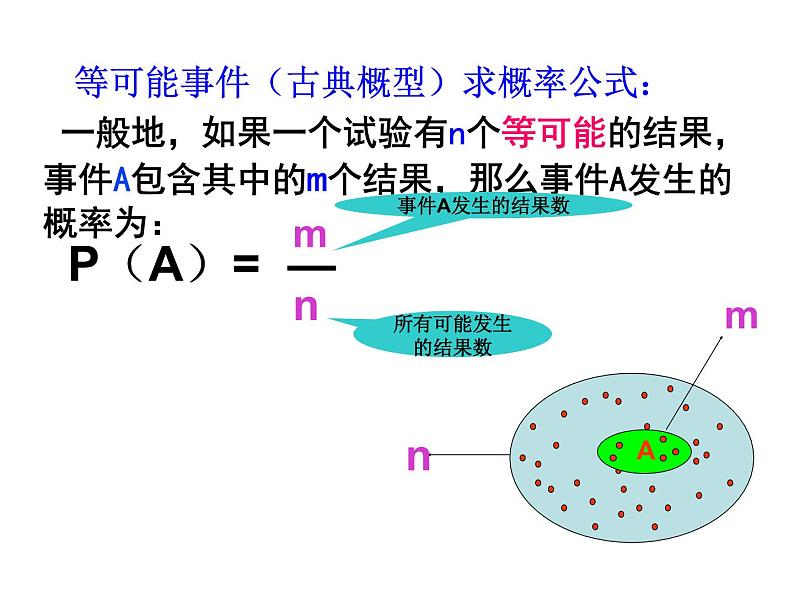 鲁教版（五四制）七年级下册数学 9.3等可能事件的概率 课件第6页