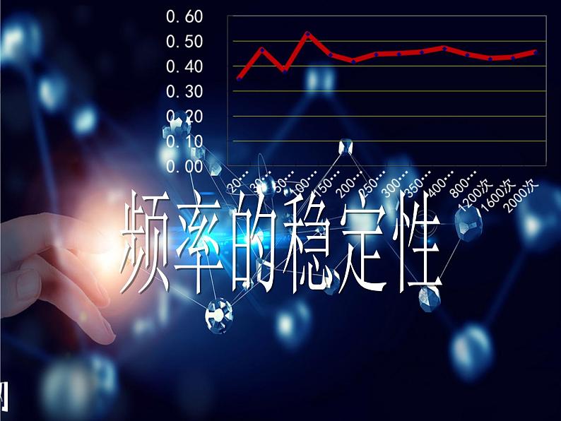 鲁教版（五四制）七年级下册数学 9.2频率的稳定性 课件01