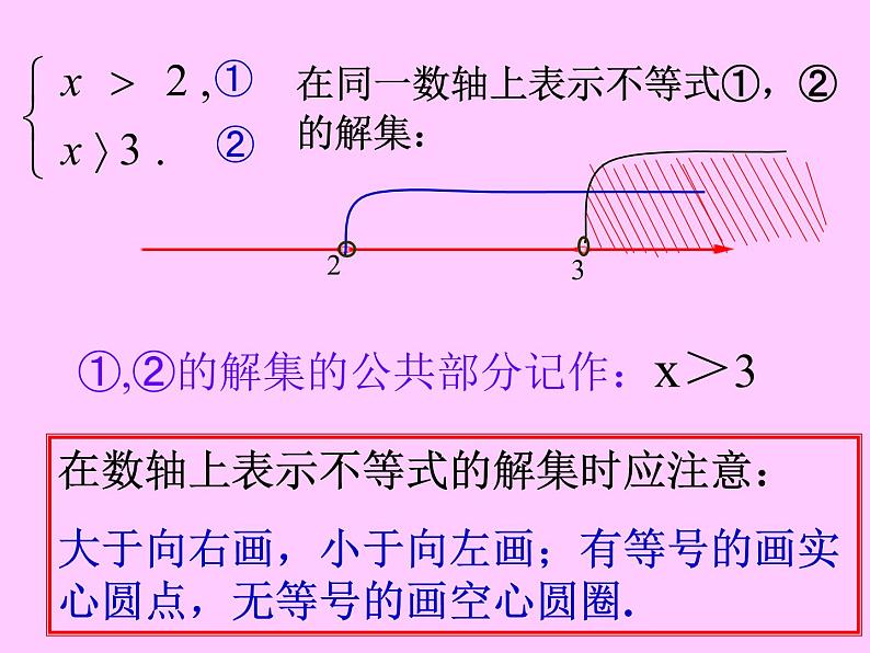 鲁教版（五四制）七年级下册数学 11.6一元一次不等式组（1）课件07