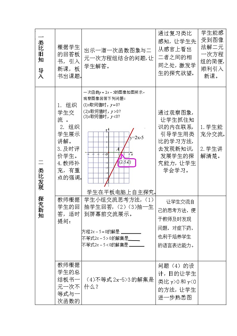 鲁教版（五四制）七年级下册数学 11.5一元一次不等式与一次函数 教案02