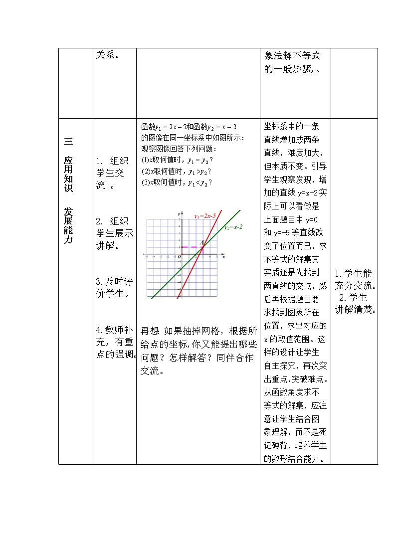 鲁教版（五四制）七年级下册数学 11.5一元一次不等式与一次函数 教案03