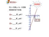 魯教版（五四制）七年級(jí)下冊(cè)數(shù)學(xué) 11.5一元一次不等式與一次函數(shù) 課件