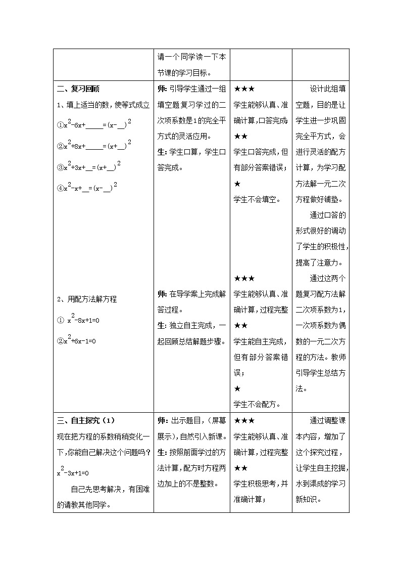 鲁教版（五四制）八年级下册数学 8.2用配方法解一元二次方程（3） 教案02