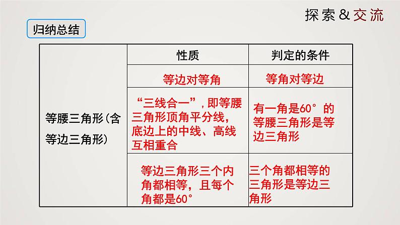 等腰三角形（课件）八年级数学下册同步精品课件（北师大版）第7页