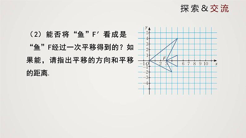 图形的平移（课件）学年八年级数学下册同步精品课件（北师大版） (3)第6页