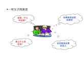 苏科版七年级下册数学课件 12.1定义与命题
