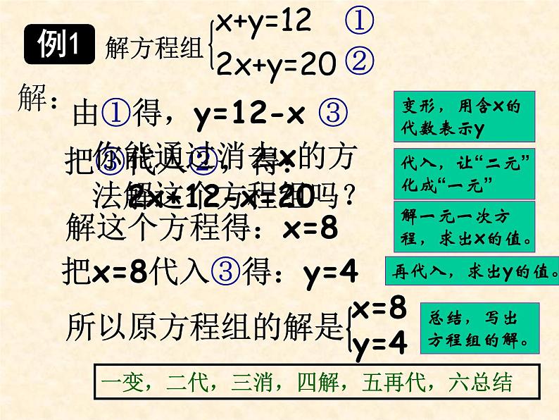 苏科版七年级下册数学课件 10.3解二元一次方程组07