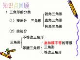 蘇科版七年級下冊數(shù)學(xué)課件 7.7小結(jié)與思考