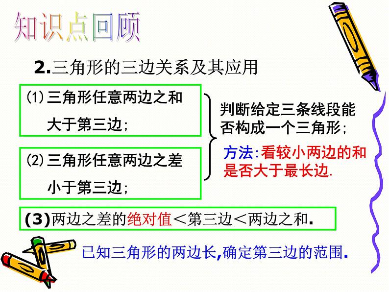 苏科版七年级下册数学课件 7.7小结与思考第3页